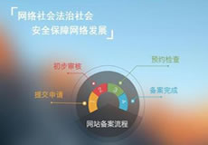 關(guān)于華南BGP機(jī)房公安備案的緊急通知！